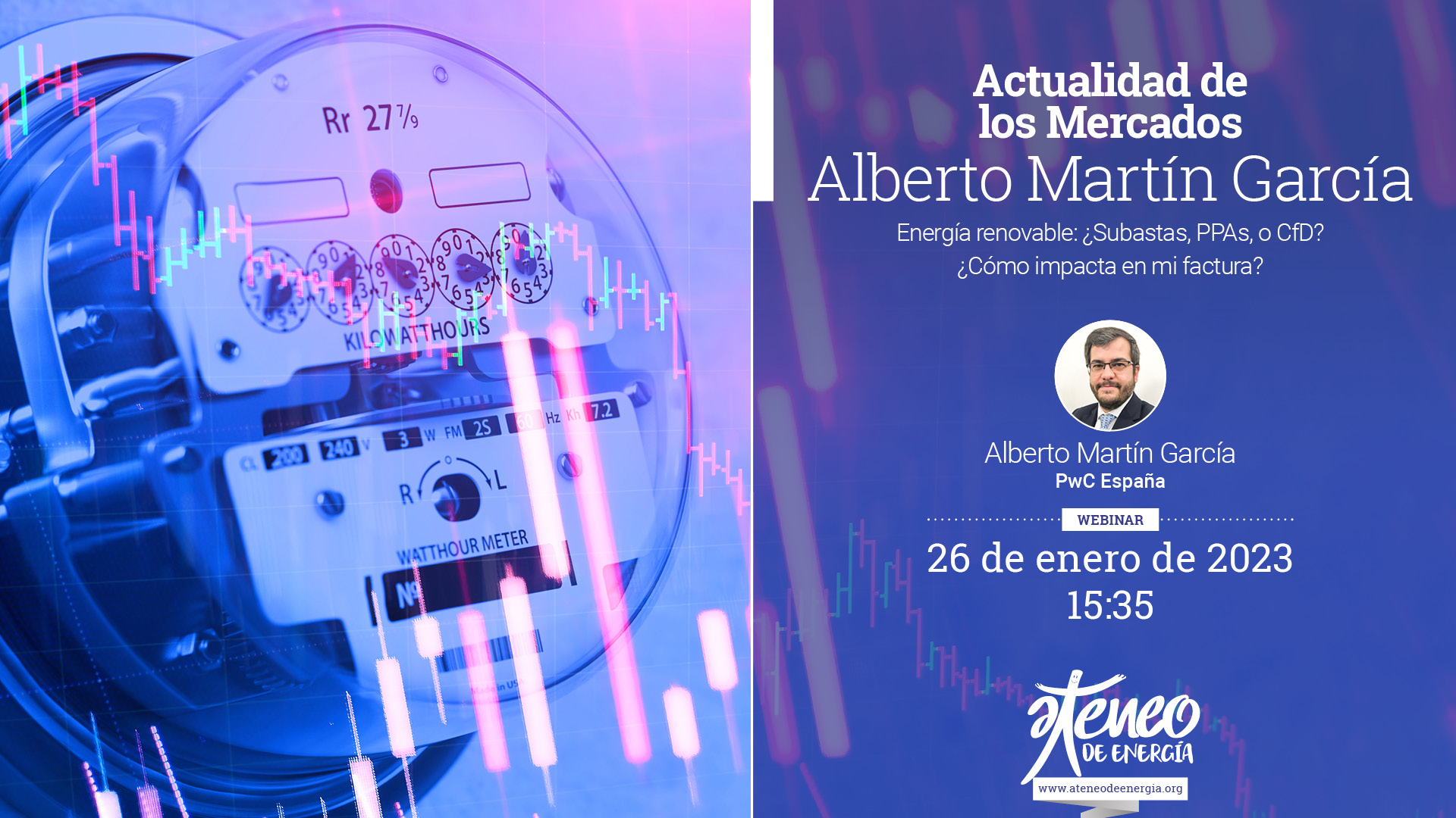 Actualidad de los Mercados con Alberto Martín García